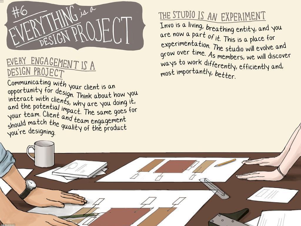 យុទ្ធសាស្ត្រចាប់អារម្មណ៍កម្រិតខ្ពស់សម្រាប់អាជីវកម្ម